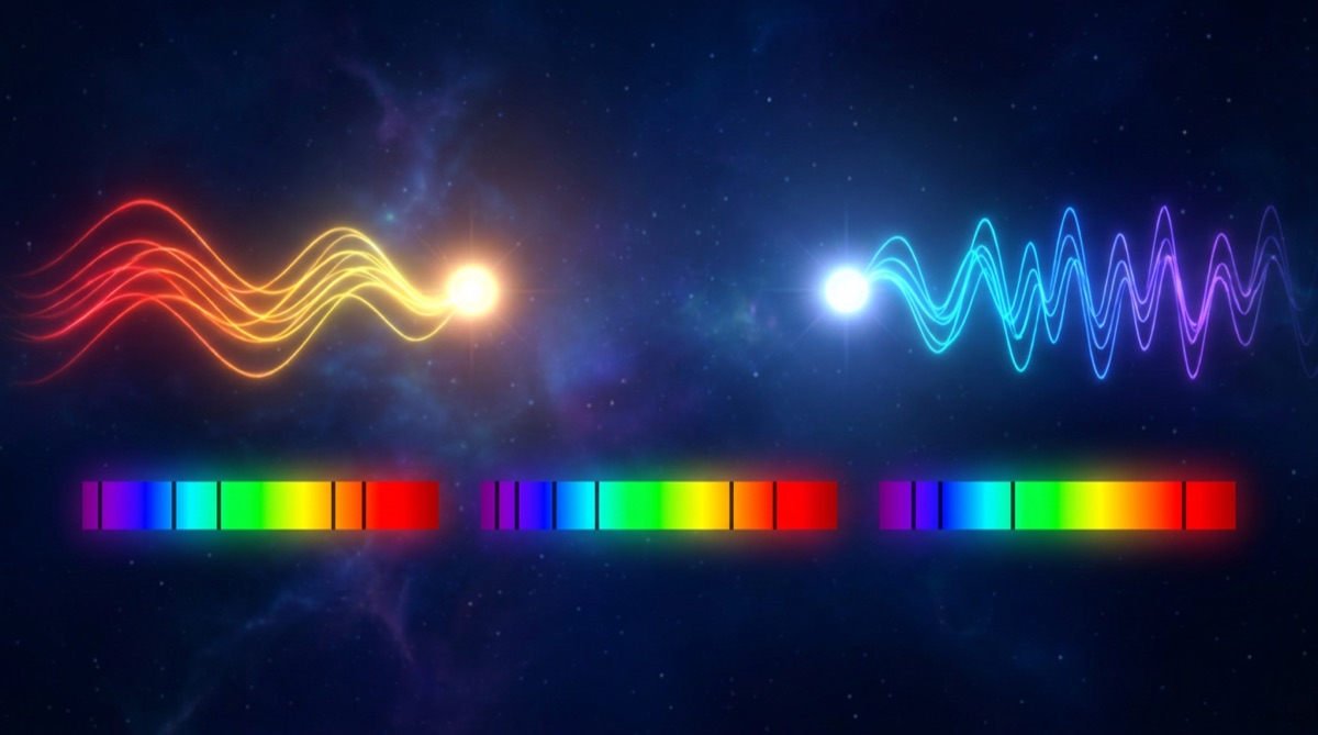 Ilustración: El efecto Doppler: las líneas se mueven